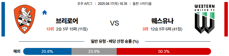 37a835e89b7bda49e18faf5342efa3ae_1744728810_375.PNG