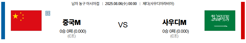 2e055baa059c06304442e128a8dbee22_1754403736_0807.PNG