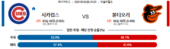 63351f2863d3160fa6f243af2f466823_1754028716_4385.png