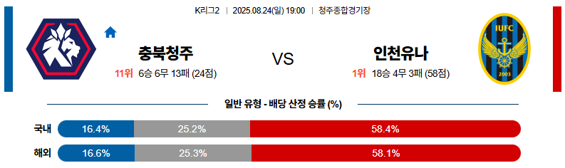 6cacc78aa7df86b6807671a076b00f22_1755879724_2921.PNG