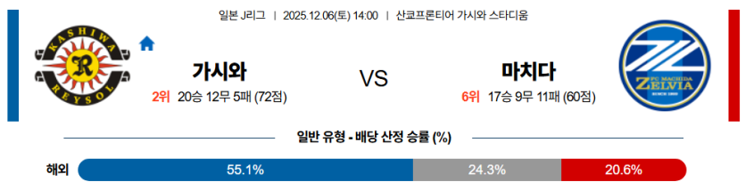b3bdaa2f00c88d6a40f02428386b189e_1764856710_559.PNG