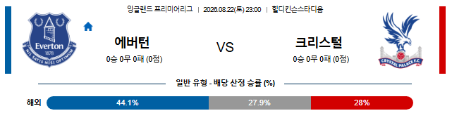 988a0dbb6c8fe42b83b3cc6daac83a45_1787296718_575.png 988a0dbb6c8fe42b83b3cc6daac83a45_1787296718_575.png