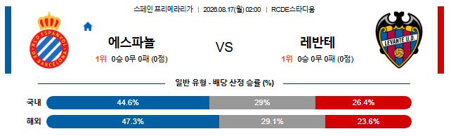 ab2018c0c5f08eca40945dc7e37050e8_1786728473_9474.png ab2018c0c5f08eca40945dc7e37050e8_1786728473_9474.png